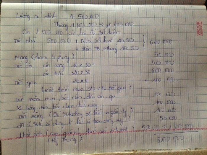 Cô gái độc thân lương 5,5 triệu, chi tiêu thoải mái chỉ hết 3 triệu/tháng