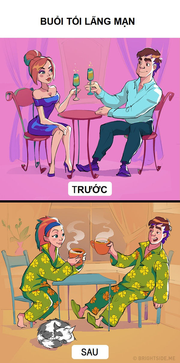 Sự khác biệt trước và sau hôn nhân cặp đôi nào cũng phải trải qua
