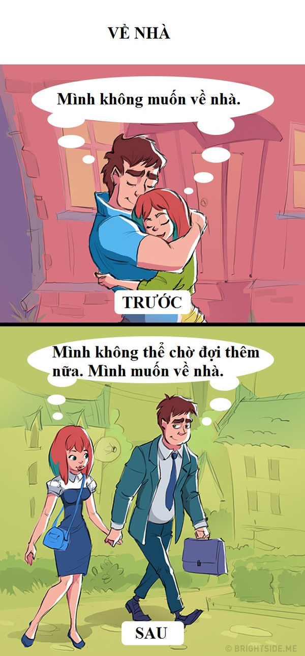 Sự khác biệt trước và sau hôn nhân cặp đôi nào cũng phải trải qua