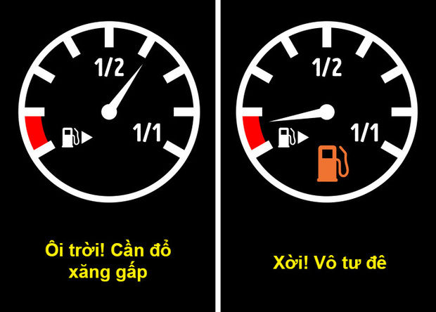 Bạn thuộc kiểu người nào? Những bức ảnh chứng minh thế giới luôn tồn tại 2 xu hướng trái ngược nhau - Ảnh 3. Bạn thuộc kiểu người nào? Những bức ảnh chứng minh thế giới luôn tồn tại 2 xu hướng trái ngược nhau - Ảnh 3.