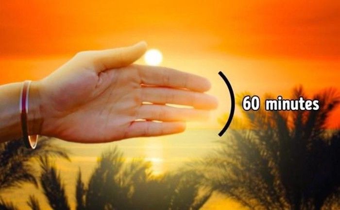 Quy ước bàn tay: Tính ngày tháng, dự tính thời gian mặt trời lặn