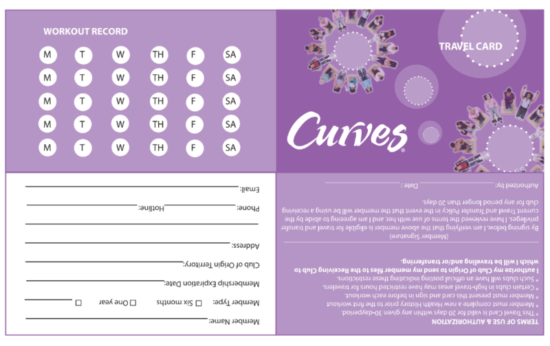 1001 ích lợi mà Curves đem đến cho hội chị em yêu bản thân