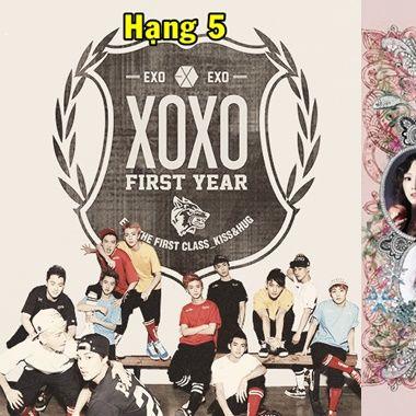 Vượt mặt SNSD và EXO, đây mới là nghệ sĩ có album chất lượng nhất SM