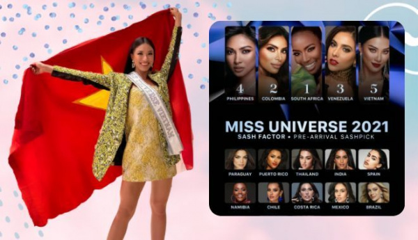 Vừa nhập cuộc, Kim Duyên được dự đoán lọt top 5 Miss Universe 2021