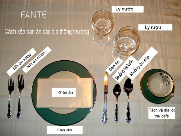 Học cách ăn uống đúng mực, sành điệu khi đi tiệc hoặc nhà hàng