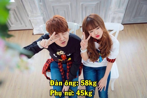 bestie ti le can nang trung binh cac quoc gia