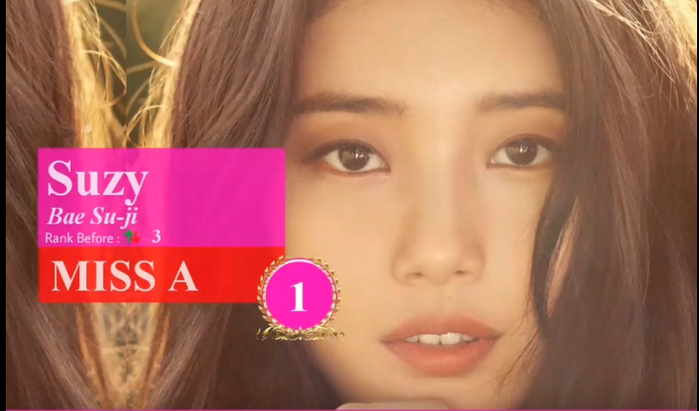 bestie 10 guong mat dep nhat Kpop 2017