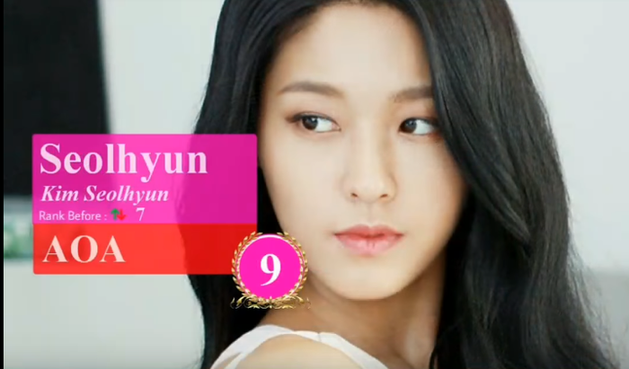 bestie 10 guong mat dep nhat Kpop 2017