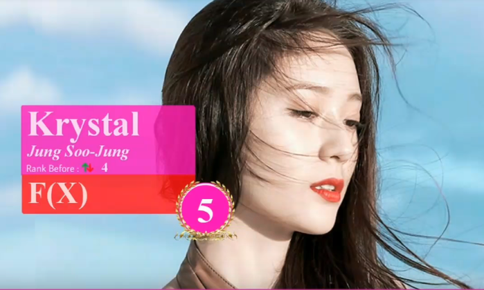 bestie 10 guong mat dep nhat Kpop 2017