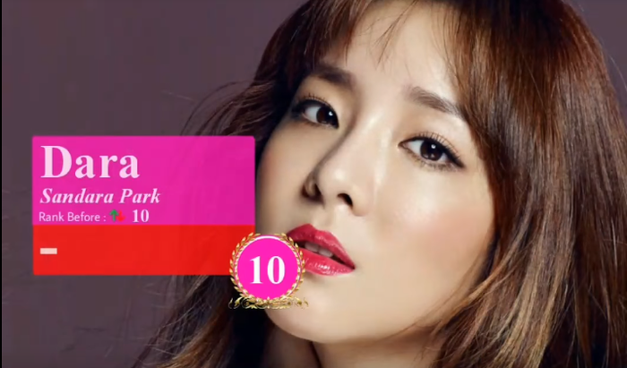 bestie 10 guong mat dep nhat Kpop 2017