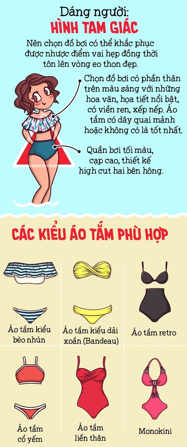 bestie cach chọn bikini phu hop voi dang nguoi