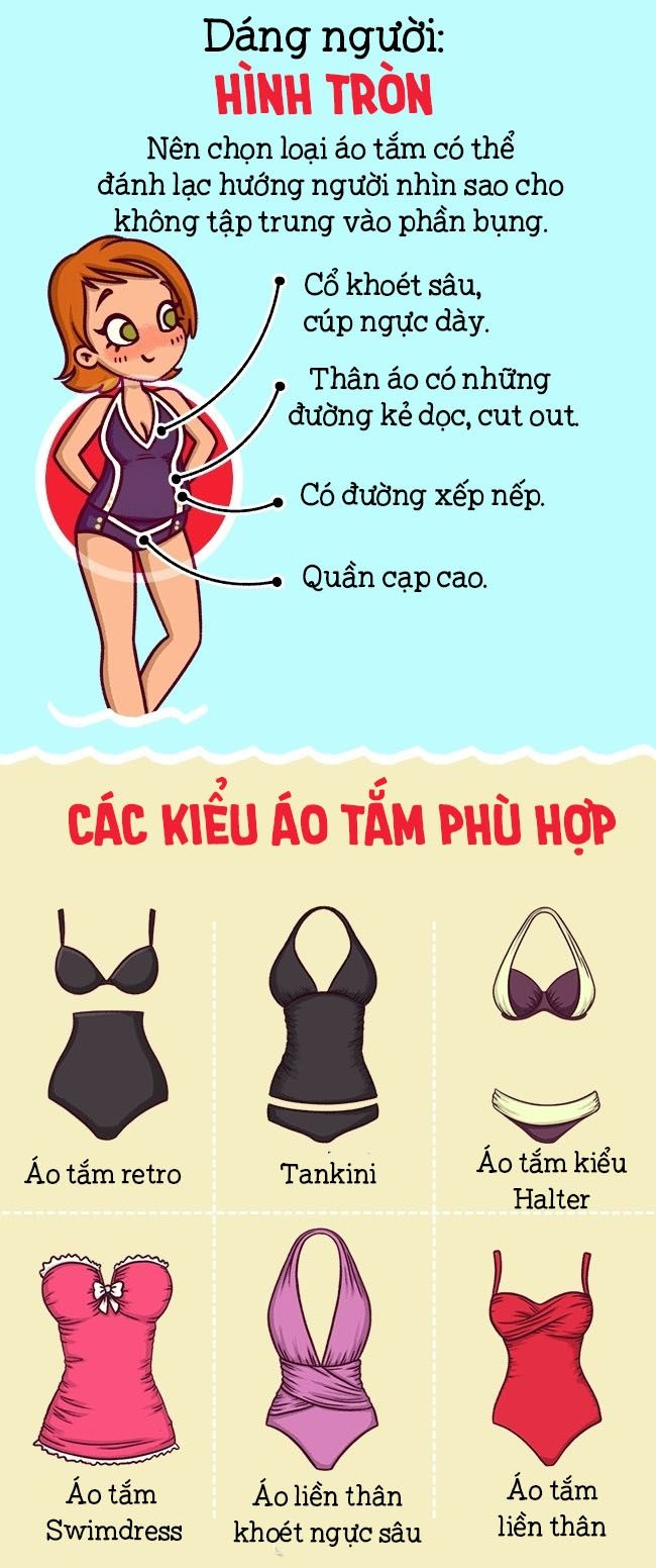 bestie cach chọn bikini phu hop voi dang nguoi