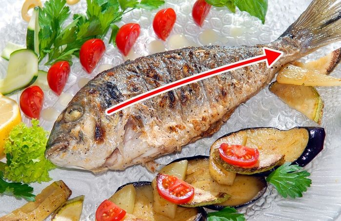 Học cách ăn uống đúng mực, sành điệu khi đi tiệc hoặc nhà hàng