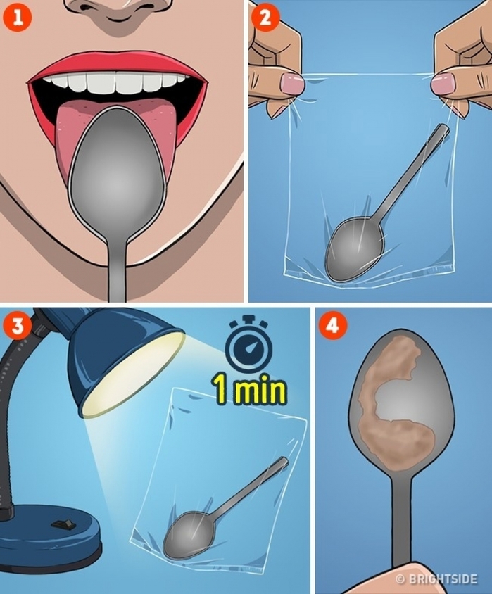 4 cách đơn giản nhưng cực kì hữu hiệu giúp bạn tự kiểm tra sức khỏe