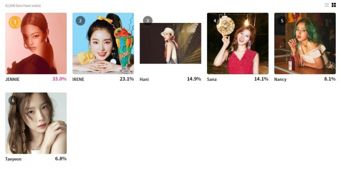 Nữ thần Kpop nào được khán giả bình chọn là bạn gái lý tưởng? 