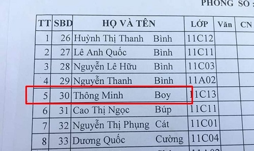 Ảnh vui tuần qua: Rịu tổ ong, 2 thanh niên đáng thương