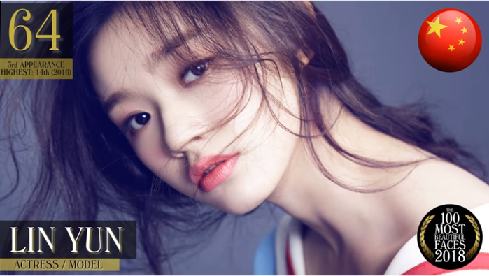 Top 100 gương mặt đẹp nhất thế giới: Tzuyu vị trí cao