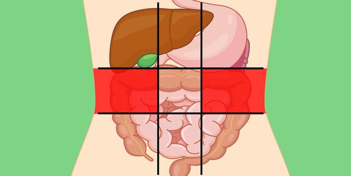 Xác định vị trí đau bụng để biết ngay mình đang gặp vấn đề gì