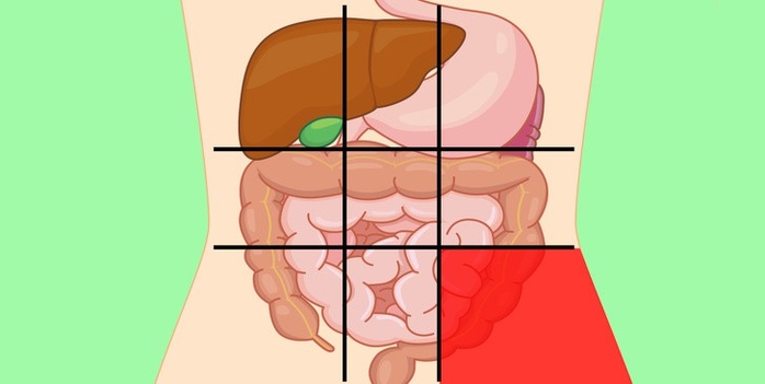 Xác định vị trí đau bụng để biết ngay mình đang gặp vấn đề gì