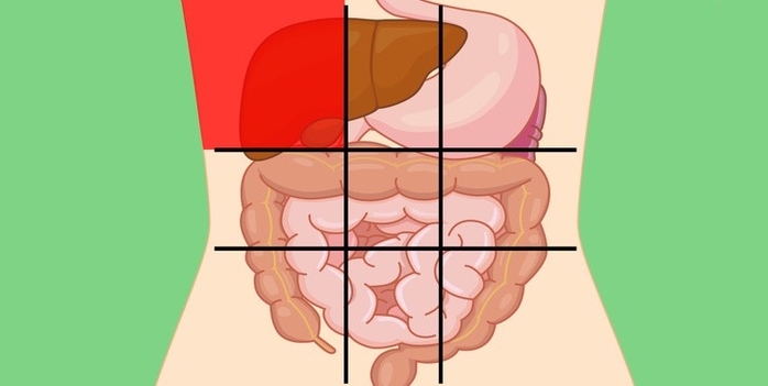 Xác định vị trí đau bụng để biết ngay mình đang gặp vấn đề gì