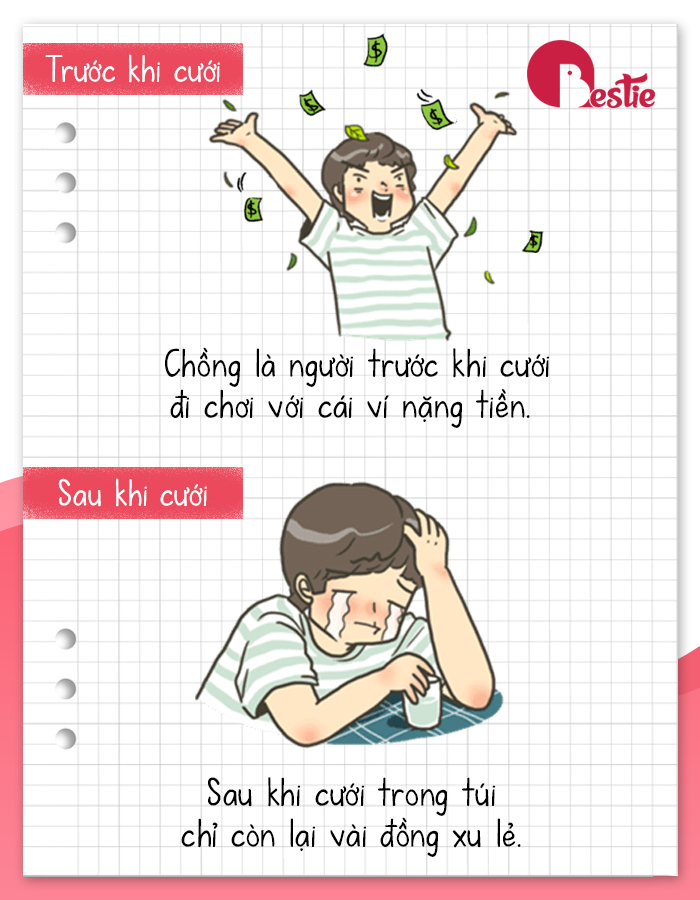 Định nghĩa vui về chồng qua cái nhìn đa chiều của vợ