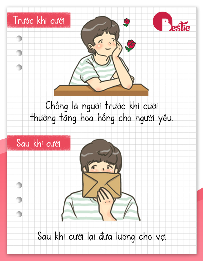 Định nghĩa vui về chồng qua cái nhìn đa chiều của vợ