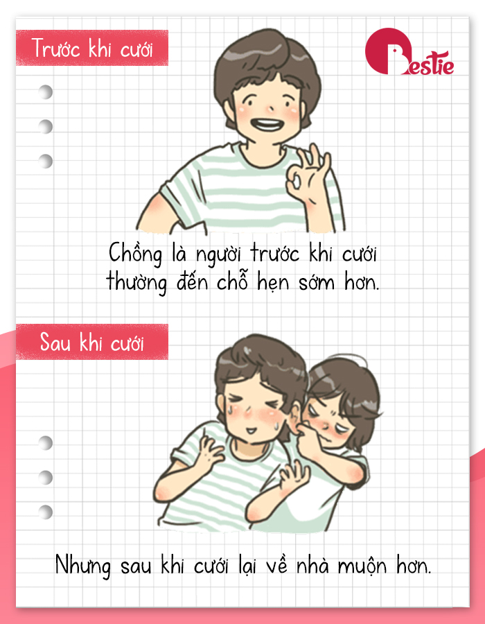 Định nghĩa vui về chồng qua cái nhìn đa chiều của vợ