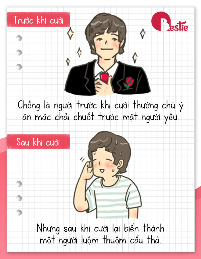 Định nghĩa vui về chồng qua cái nhìn đa chiều của vợ