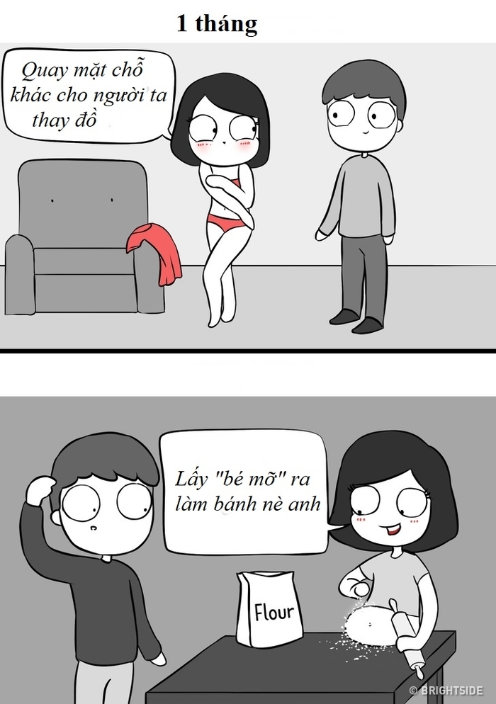 Những khác biệt “khó đỡ” chỉ những đôi yêu lâu mới hiểu