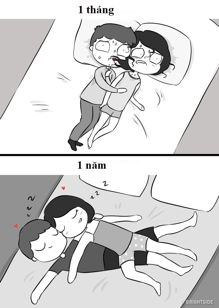 Những khác biệt “khó đỡ” chỉ những đôi yêu lâu mới hiểu