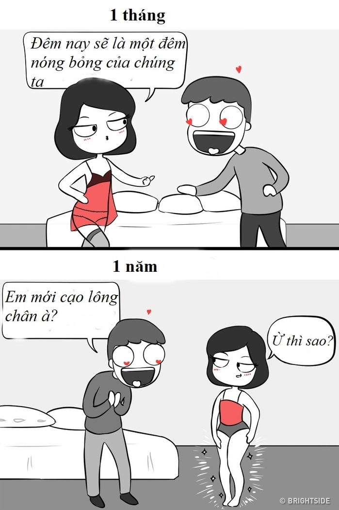 Những khác biệt “khó đỡ” chỉ những đôi yêu lâu mới hiểu