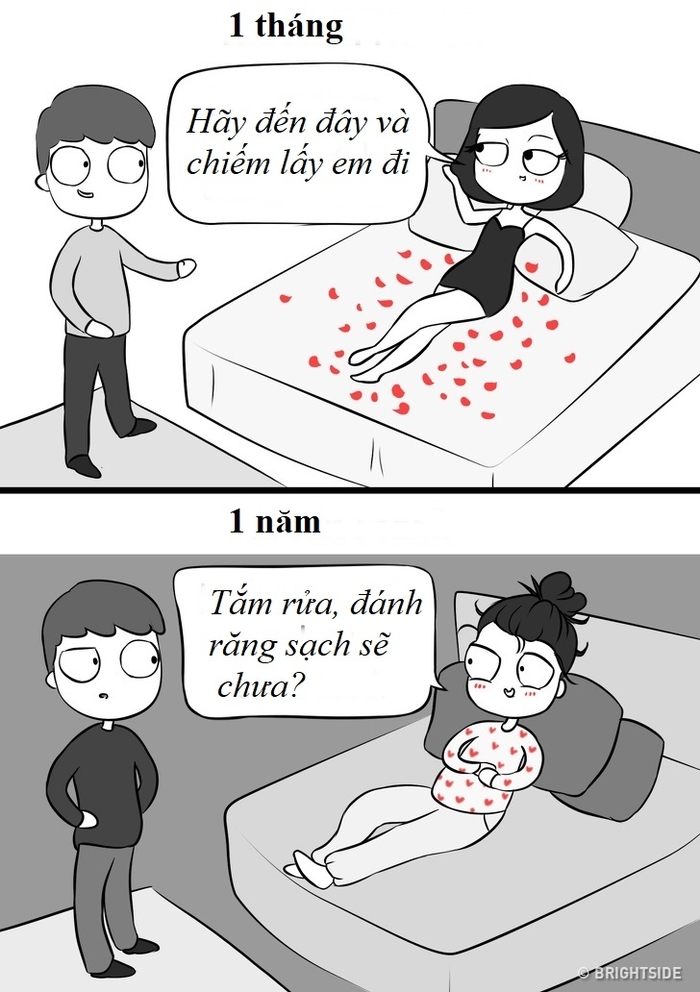 Những khác biệt “khó đỡ” chỉ những đôi yêu lâu mới hiểu