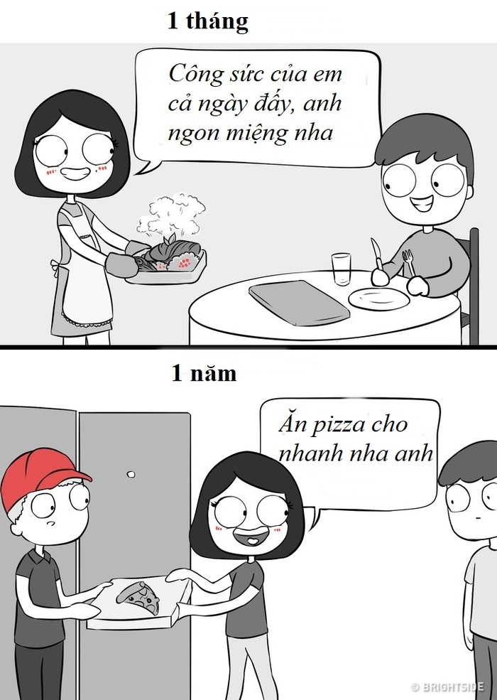 Những khác biệt “khó đỡ” chỉ những đôi yêu lâu mới hiểu