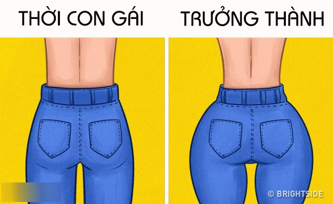 Những sự thật rất bất ngờ về nữ giới khiến các quý ông há hốc mồm