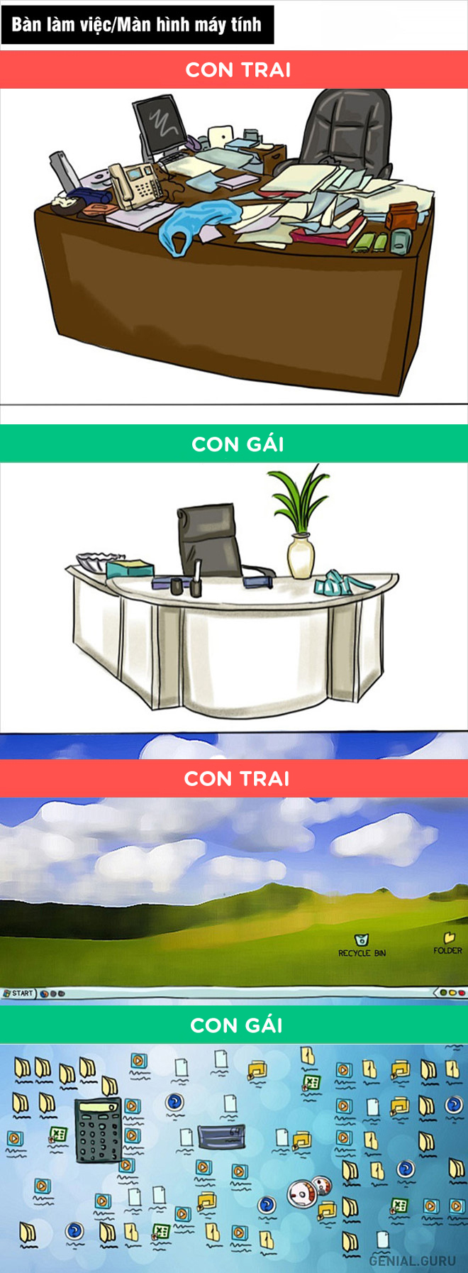 Phải chăng tính cách nam và nữ là hai thái cực hoàn toàn đối nghịch?