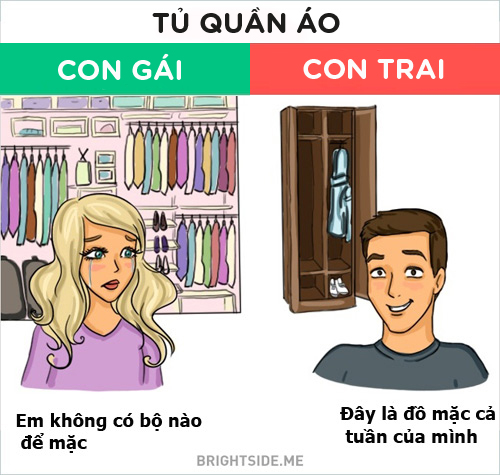 Phải chăng tính cách nam và nữ là hai thái cực hoàn toàn đối nghịch?