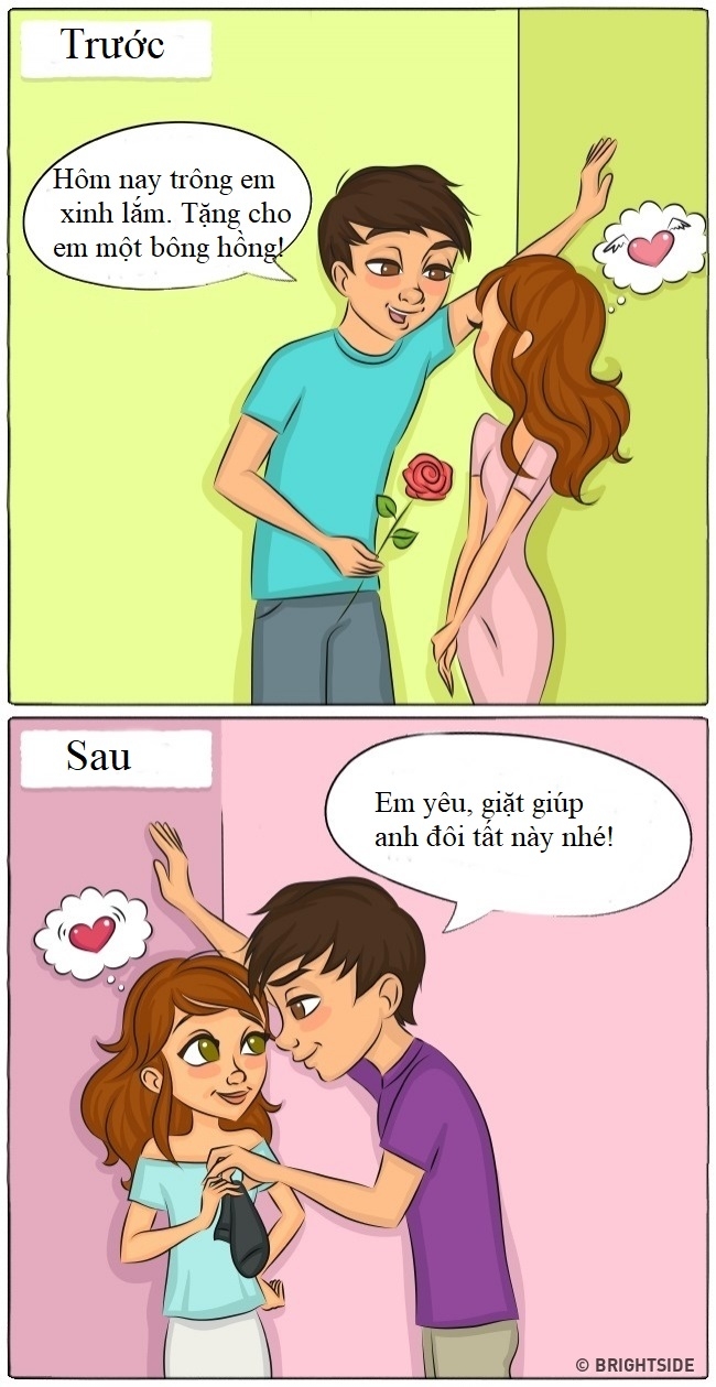 Sự khác biệt trước và sau khi kết hôn qua bộ tranh hài hước