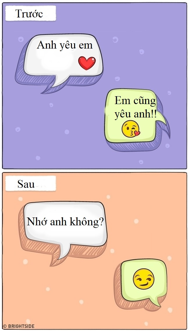 Sự khác biệt trước và sau khi kết hôn qua bộ tranh hài hước