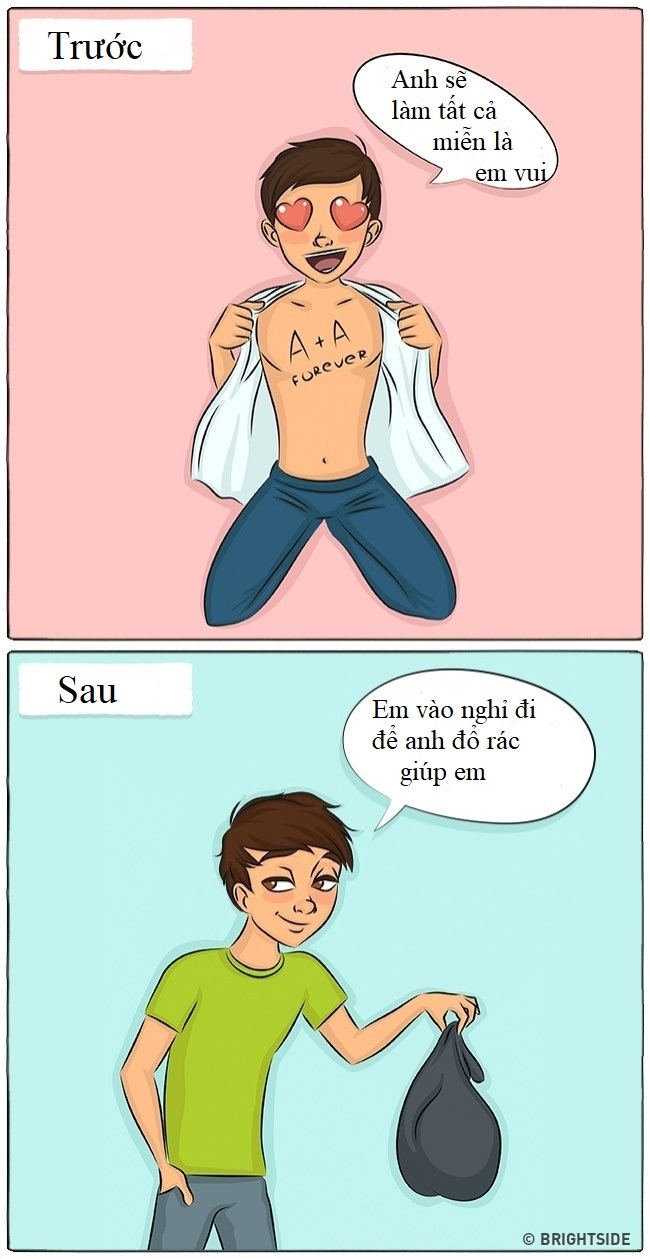 Sự khác biệt trước và sau khi kết hôn qua bộ tranh hài hước