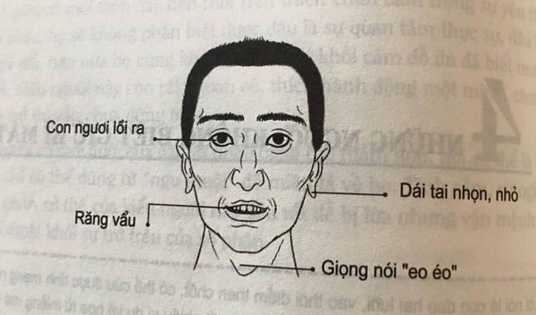 Học cổ nhân nhận diện tướng người hung hãn, vào tù ra tội