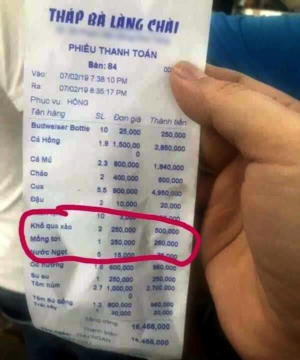 Muôn vàn kiểu chặt chém đầu năm mới