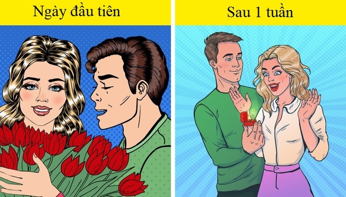 Những dấu hiệu chứng tỏ đây chính là người khiến bạn đau khổ khi yêu