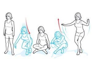 Bài kiểm tra sức khỏe giúp bạn biết mình có đang bị lão hóa quá nhanh
