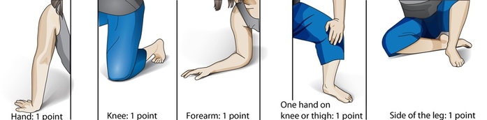 Bài kiểm tra sức khỏe giúp bạn biết mình có đang bị lão hóa quá nhanh