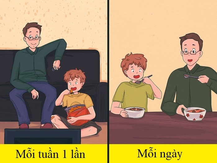 Cách dạy con theo độ tuổi mà các bậc phụ huynh cần biết