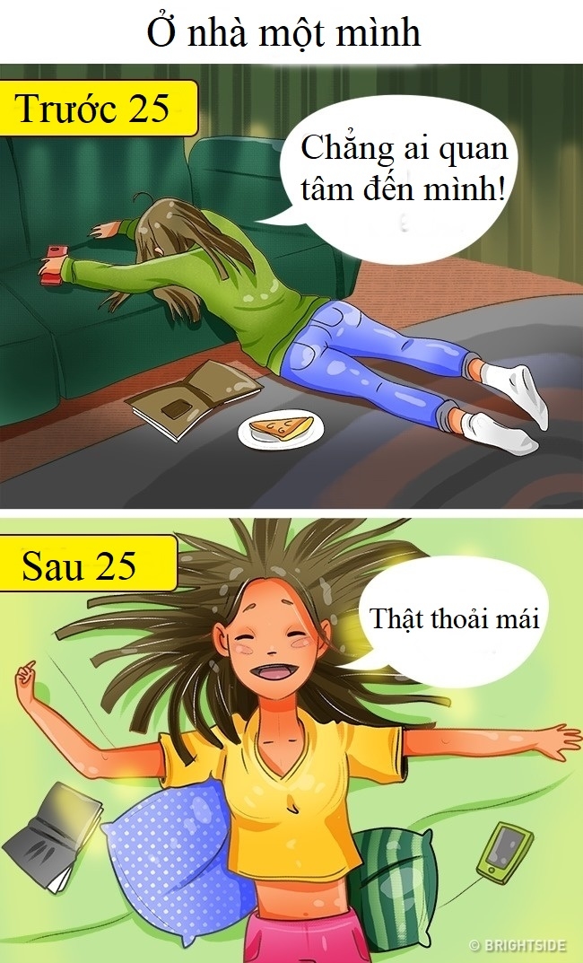 Sự thay đổi rõ nét của con gái trước và sau 25 tuổi