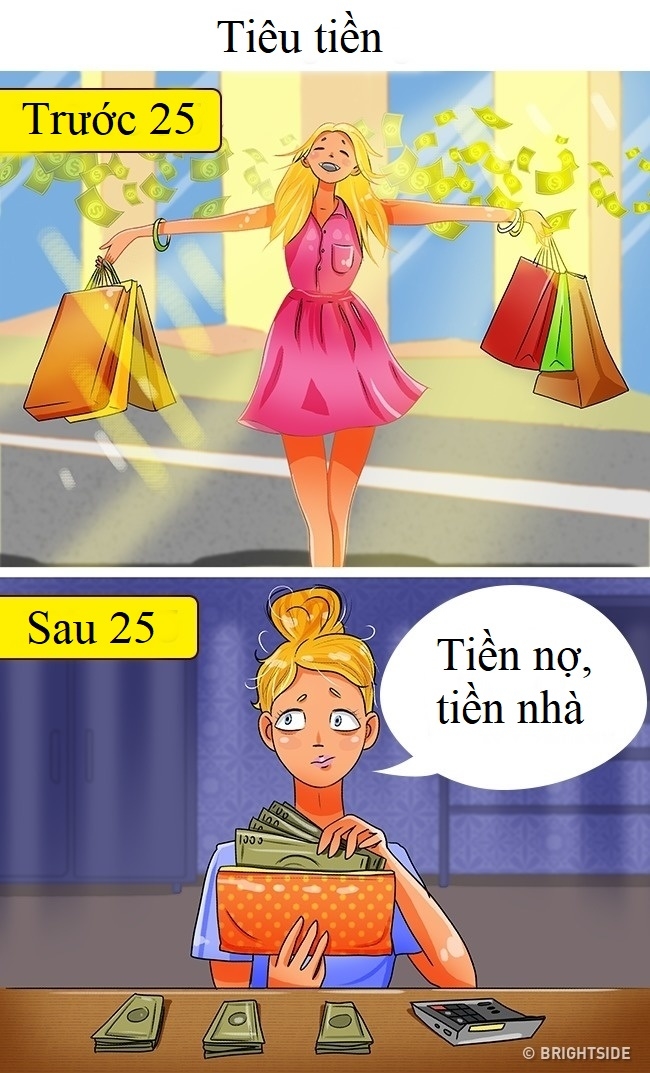 Sự thay đổi rõ nét của con gái trước và sau 25 tuổi