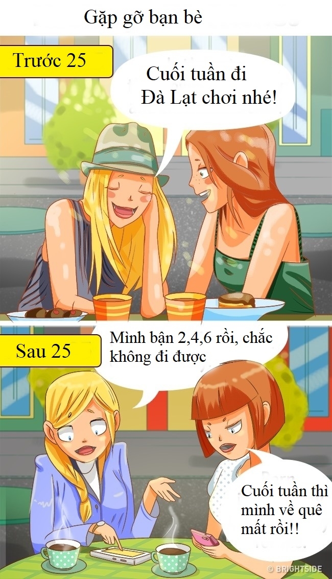 Sự thay đổi rõ nét của con gái trước và sau 25 tuổi