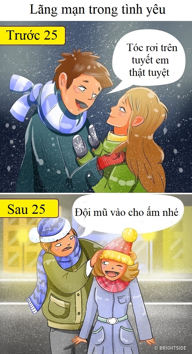 Sự thay đổi rõ nét của con gái trước và sau 25 tuổi