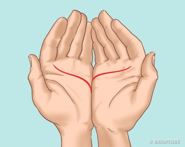 Đặt hai bàn tay cạnh nhau và xem đường tình duyên của chính mình